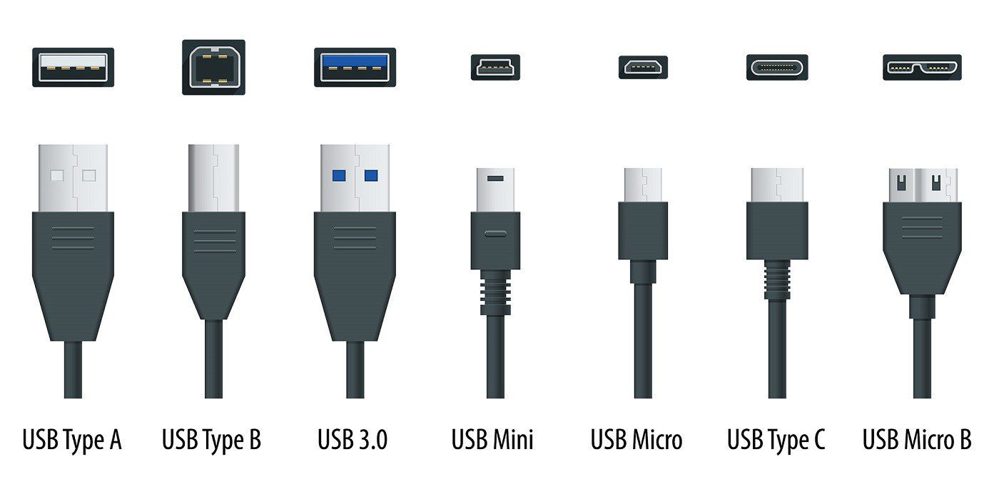  انواع کانکتور های اتصال USB 