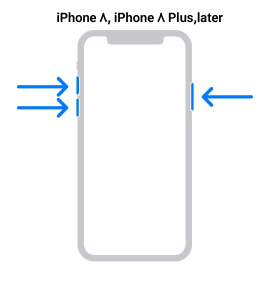 چگونه ارور iphone is disabled را رفع کنیم؟ 2 حل مشکل disable شدن آیفون