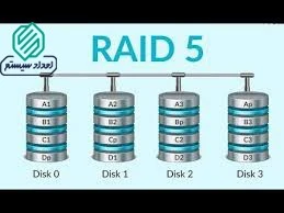 معرفی سطوح riad در سیستم عامل 7 سطح raid