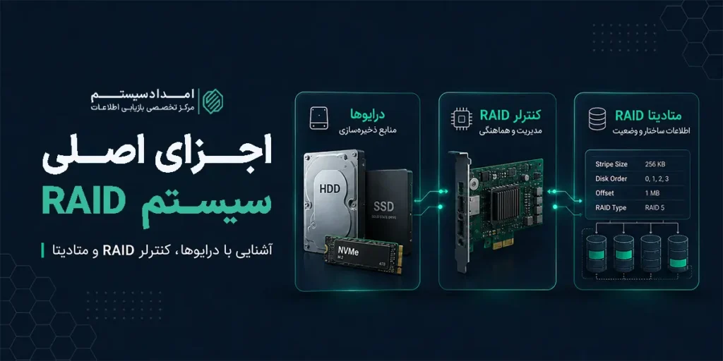بازیابی اطلاعات RAID