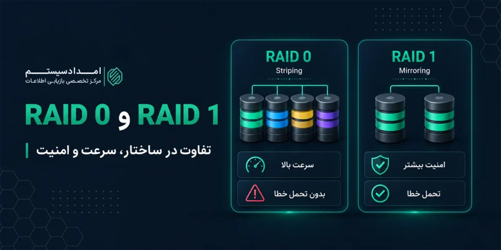 خرابی RAID