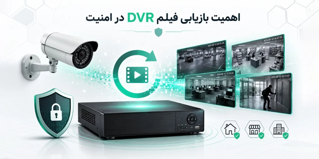 امداد سیستم دوربین مداربسته